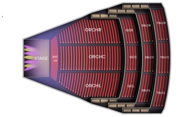 TCU Place