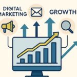 Digital Marketing Strategies