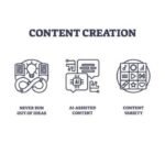 Sparkpressfusion com