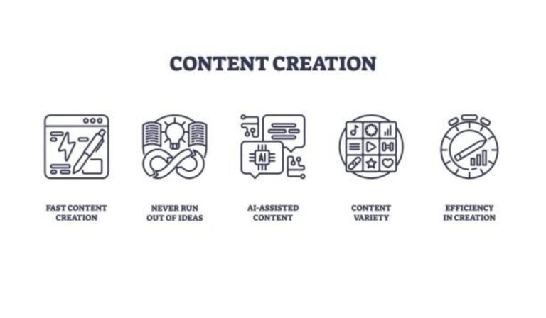 Sparkpressfusion com: The Ultimate Guide to Modern Content Creation in 2026