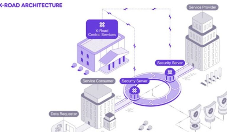 1xrodar: The Ultimate Guide to Features, Benefits, and Implementation