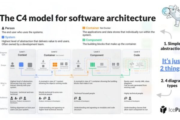 About VL N9zelo-Dofoz