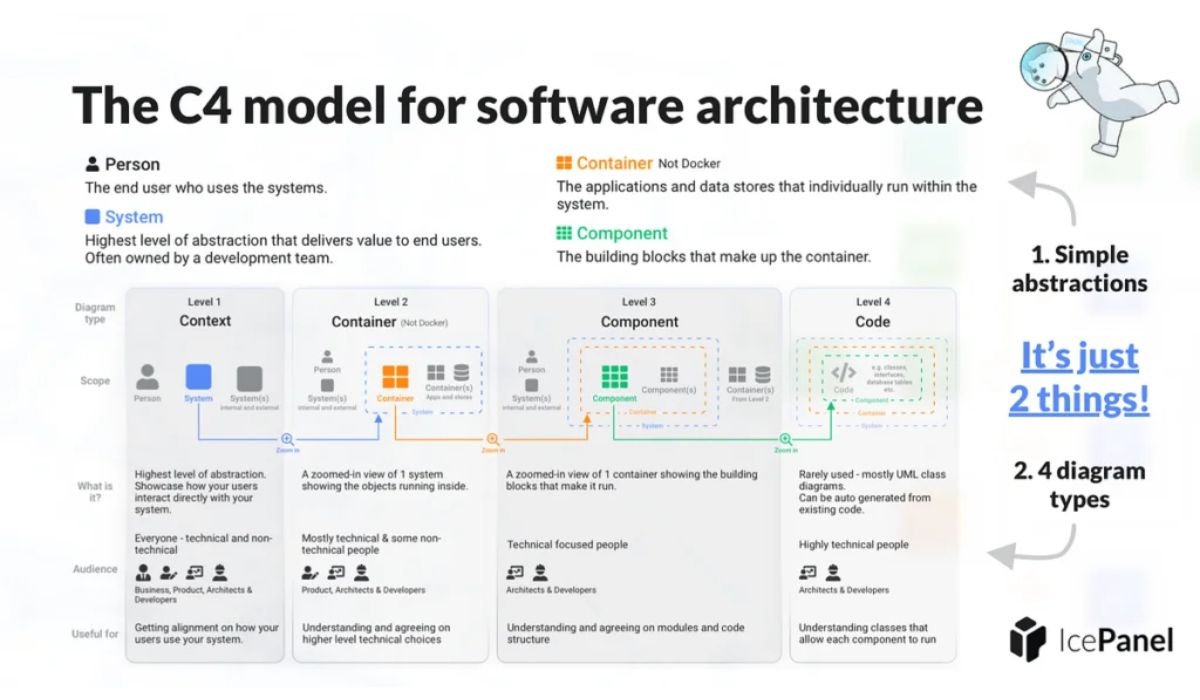 About VL N9zelo-Dofoz