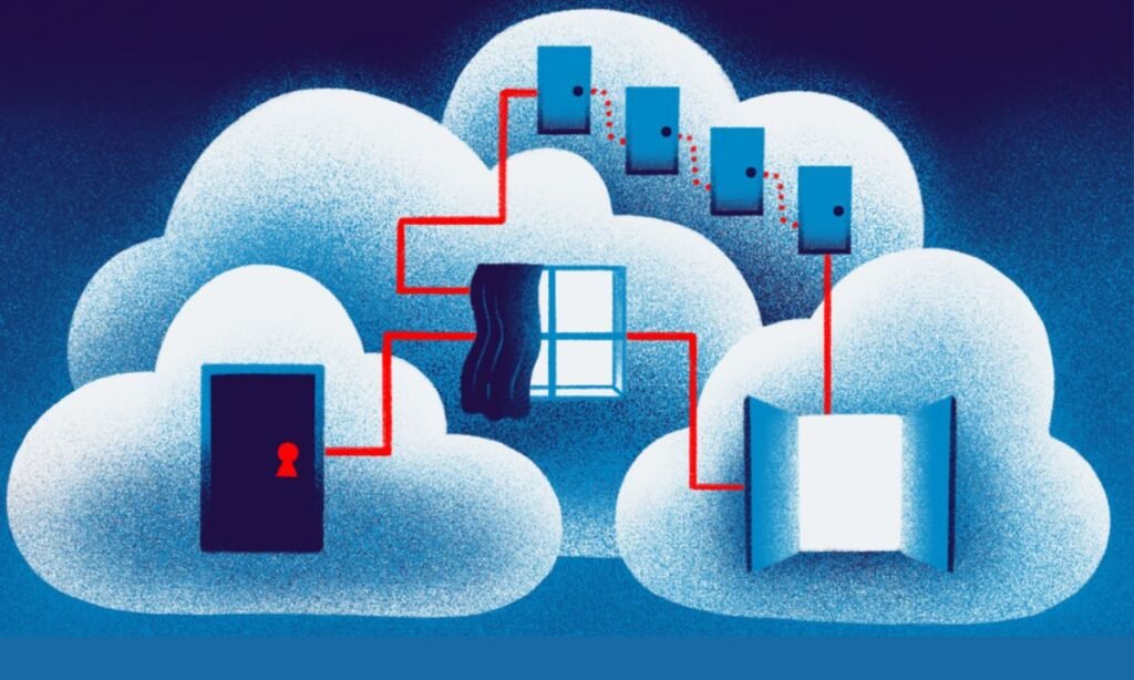 Cloud Solution Providers