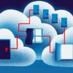 Cloud Solution Providers